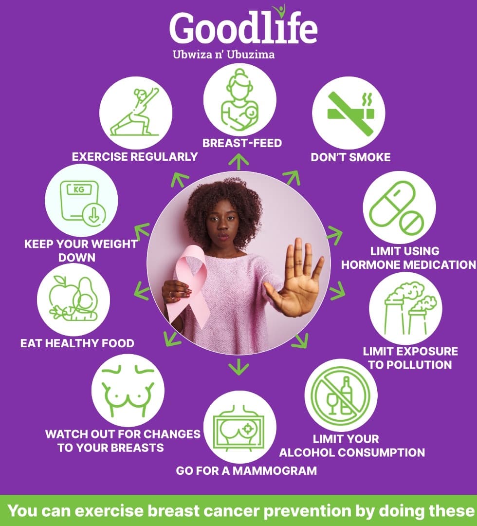 Primary healthcare across Africa